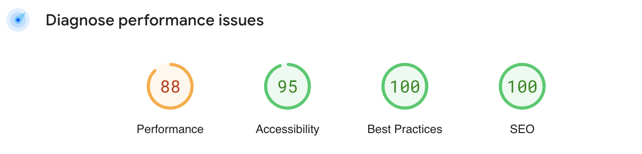 pagespeed scores screenshot